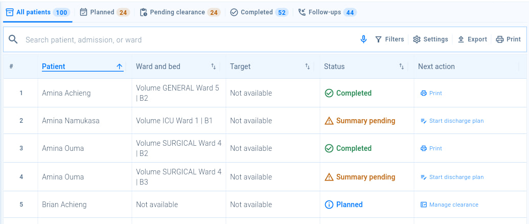 The discharge planning worklist with its tabs and the Start discharge plan and Manage clearance actions.