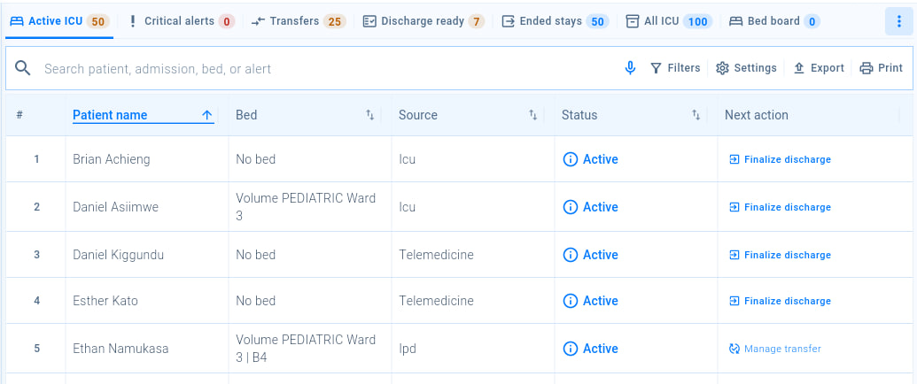 The intensive care worklist with its tabs and the next action for each ICU stay, such as Manage transfer.